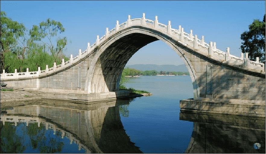 中国十大名桥(中国著名的10座桥)插图8