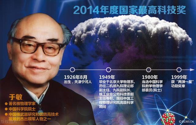 十大著名中国科学家(中国核科学家名单)插图3