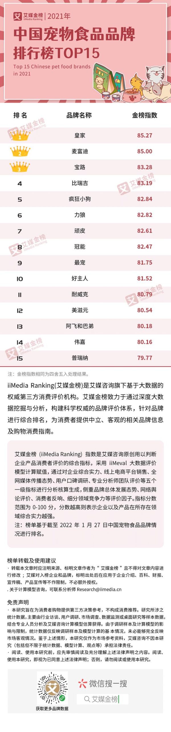 中国十大宠物食品公司，宠物食品检测机构(附2023年最新排行榜前十名单)