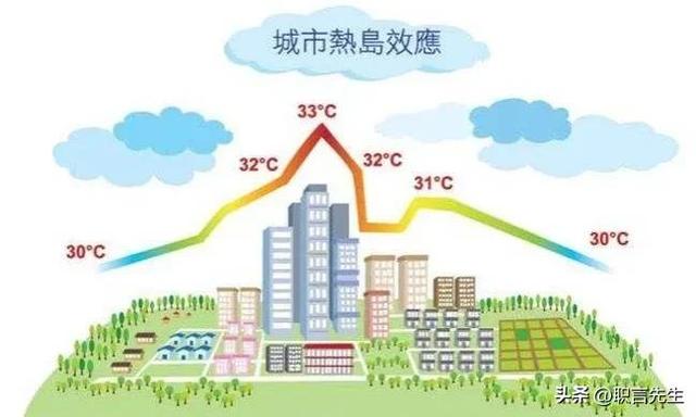 中国最高楼大厦多少米(全国最高大厦在哪)插图9