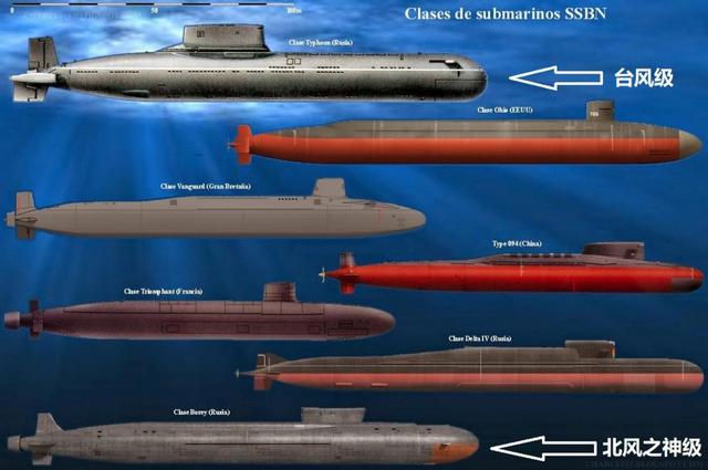 世界十大核潜艇排名，2023我国下水的核潜艇(附2023年最新排行榜前十名单)