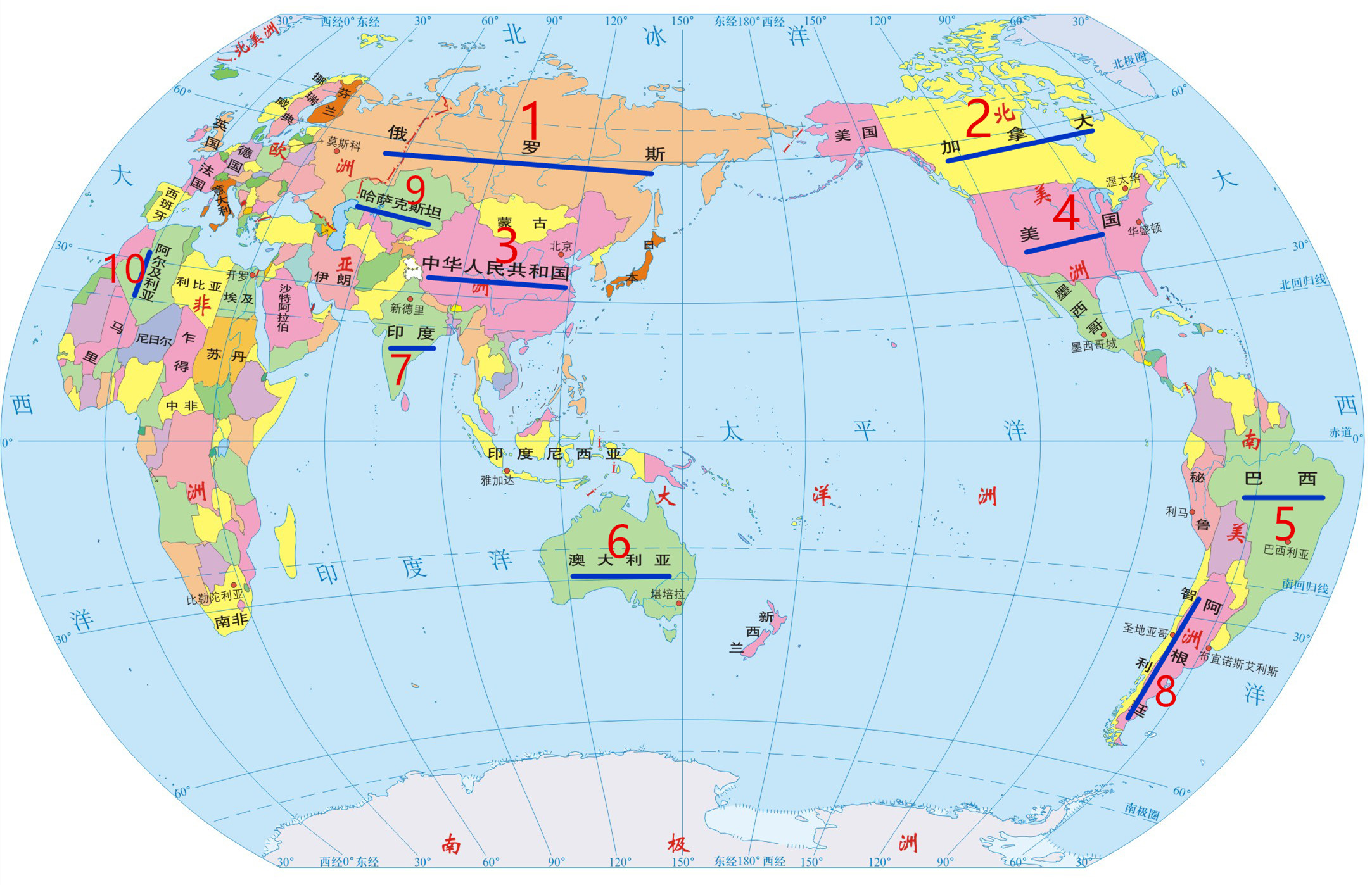 世界面积最大的国家排名前十位(国土面积前十的国家一览表)插图