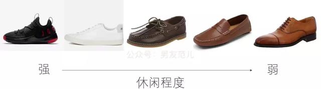 十大进口皮鞋品牌排行榜(中国十大皮鞋男鞋品牌)插图2