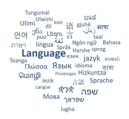 世界十大语言使用人数排名(语言使用排行榜)插图2