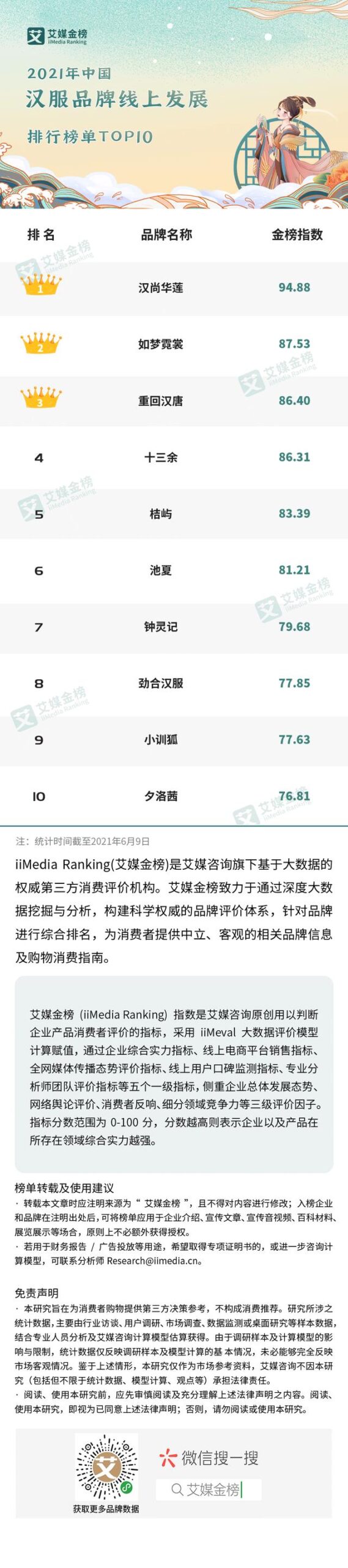 中国电商平台排名前十名(跨境电商平台排名)插图