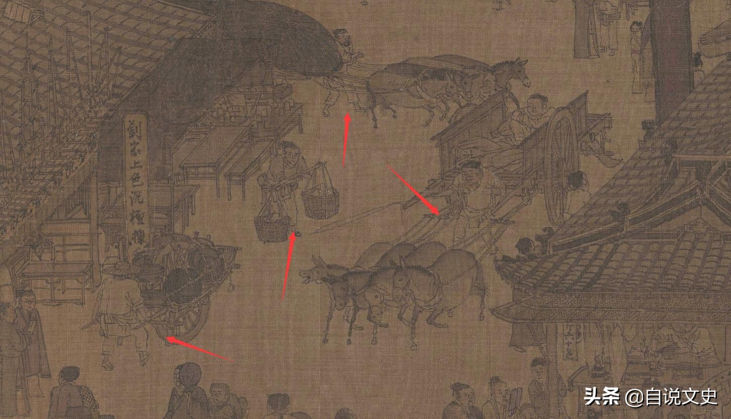 清明上河图的作者是谁(北宋的清明上河图描绘的是哪个季节)插图7