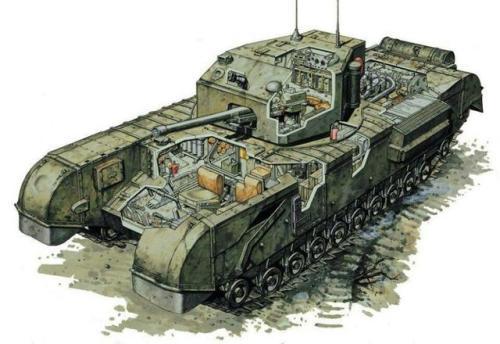 二战十大最强坦克排名(二战最强的十种坦克)插图8