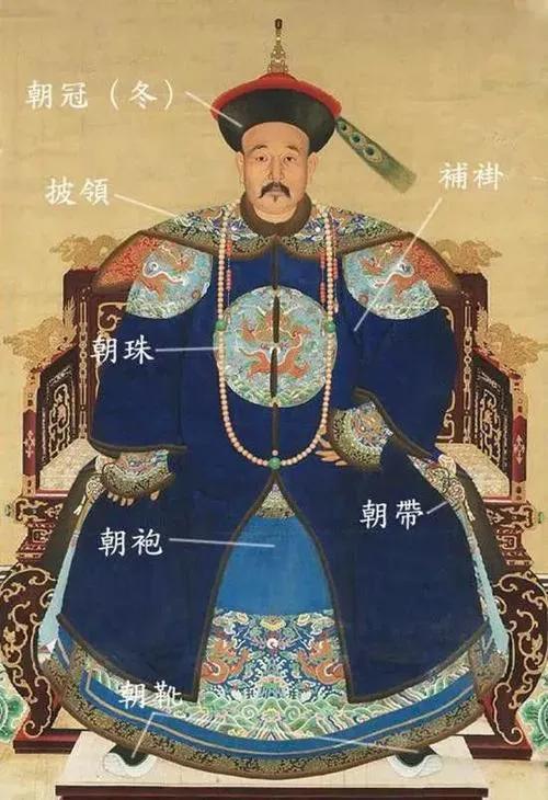 中国古代最值钱的十大朝珠(中国古代最值钱的朝珠有哪些)插图1