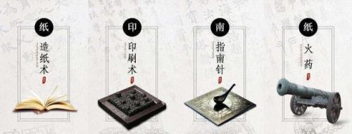 中国四大发明的发明人和时间(中国古代四大发明简介)插图2
