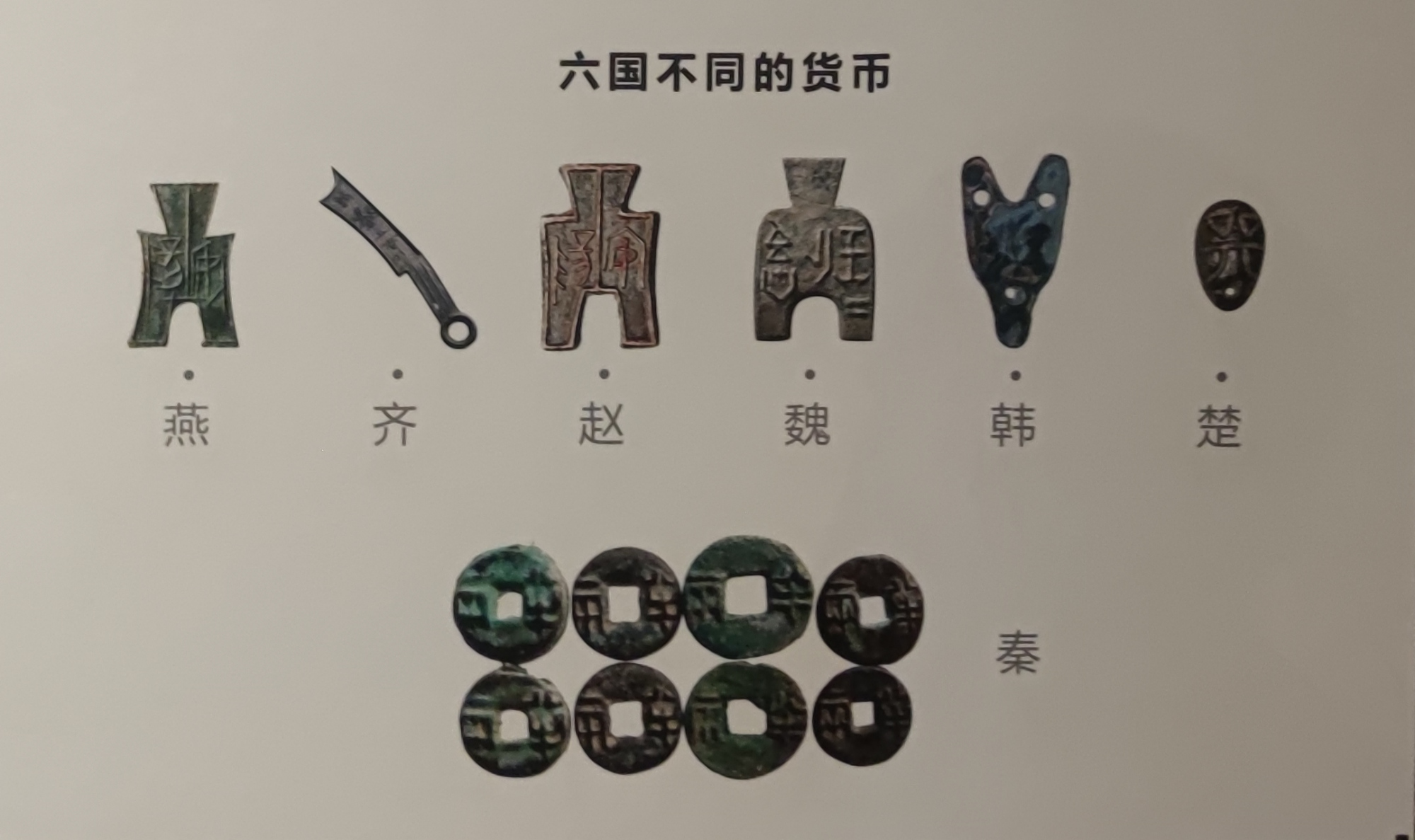 秦代货币图片