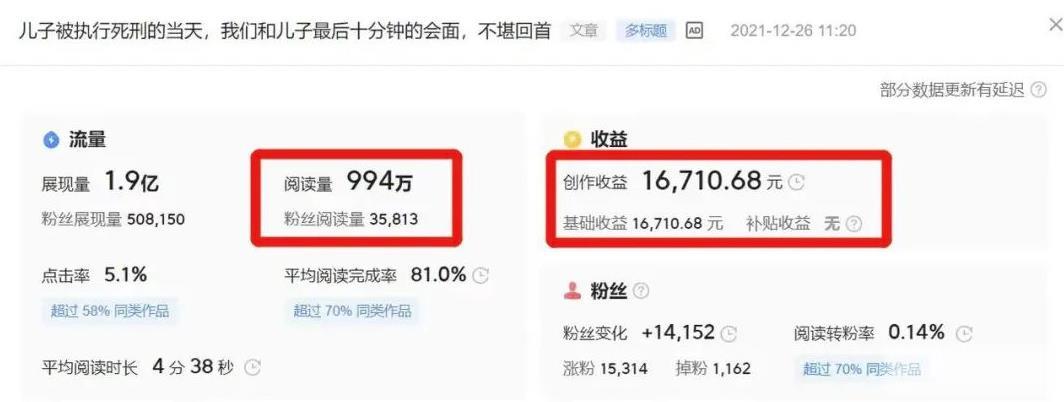做抖音和头条那个才更赚钱?做头条一篇文章收益1.6万元! 做抖音和头条那个才更赚钱?做头条一篇文章收益1.6万元!
