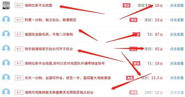 地推团队如何找项目?分享几种接单的渠道和平台 地推团队如何找项目?分享几种接单的渠道和平台