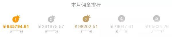 无意间发现的CPS赚钱项目 淘宝最少月入过万的新玩法 无意间发现的CPS赚钱项目 淘宝最少月入过万的新玩法