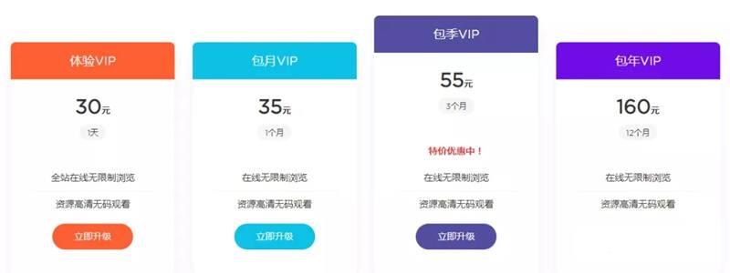日赚上百的美女图片网站 一个全自动收益躺赚项目