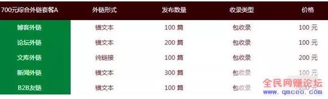 淘宝客反逻辑式暴利+搬砖式赚钱 日赚3万神操作揭秘!