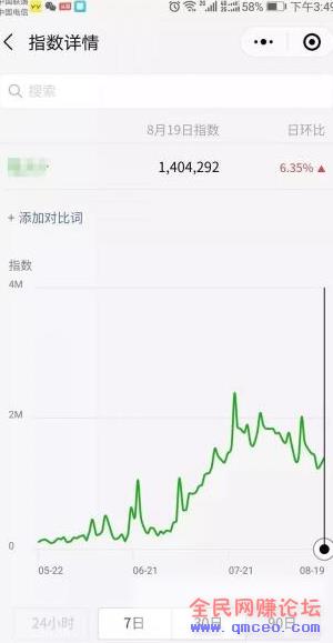实操项目分享：前期布局，后期实现躺赚日入7000+方法！