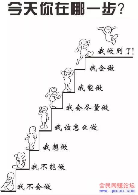 打打字，做这个也能轻松月入过万！