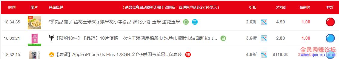 4个零成本利用信息差赚钱的小项目,新手也能操作 4个零成本利用信息差赚钱的小项目,新手也能操作
