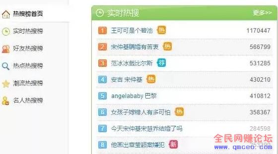 头条号新手如何速成大咖？教你10分钟打造原创日赚上千