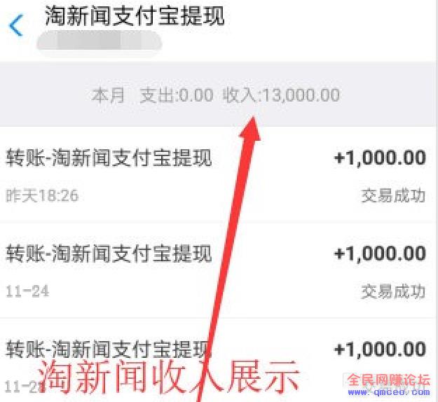 用手机看新闻，有人一天竟然收入1000元！