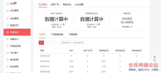 史上最全:头条号玩法套路问题解答,还有不懂的来看这里! 史上最全:头条号玩法套路问题解答,还有不懂的来看这里!