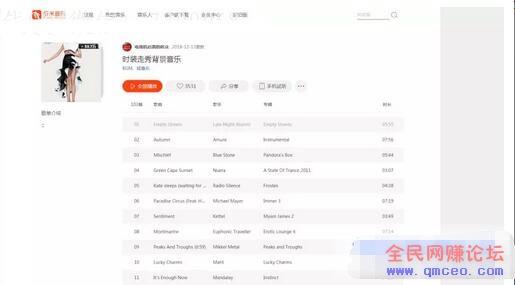 抖音购物车开通条件门槛降低,操作淘客一个视频赚200+ 抖音购物车开通条件门槛降低,操作淘客一个视频赚200+
