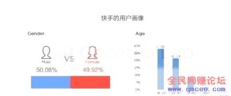 干货分享:实操2个月公众号粉丝破100000+ 干货分享:实操2个月公众号粉丝破100000+