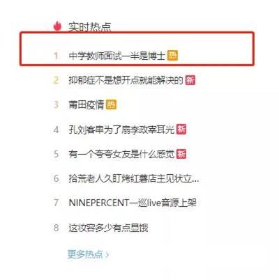 在热搜上发现了几个不错的赚钱领域 做得好日入1000+