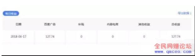 项目分享:只需学会一招,2小时赚130元! 项目分享:只需学会一招,2小时赚130元!