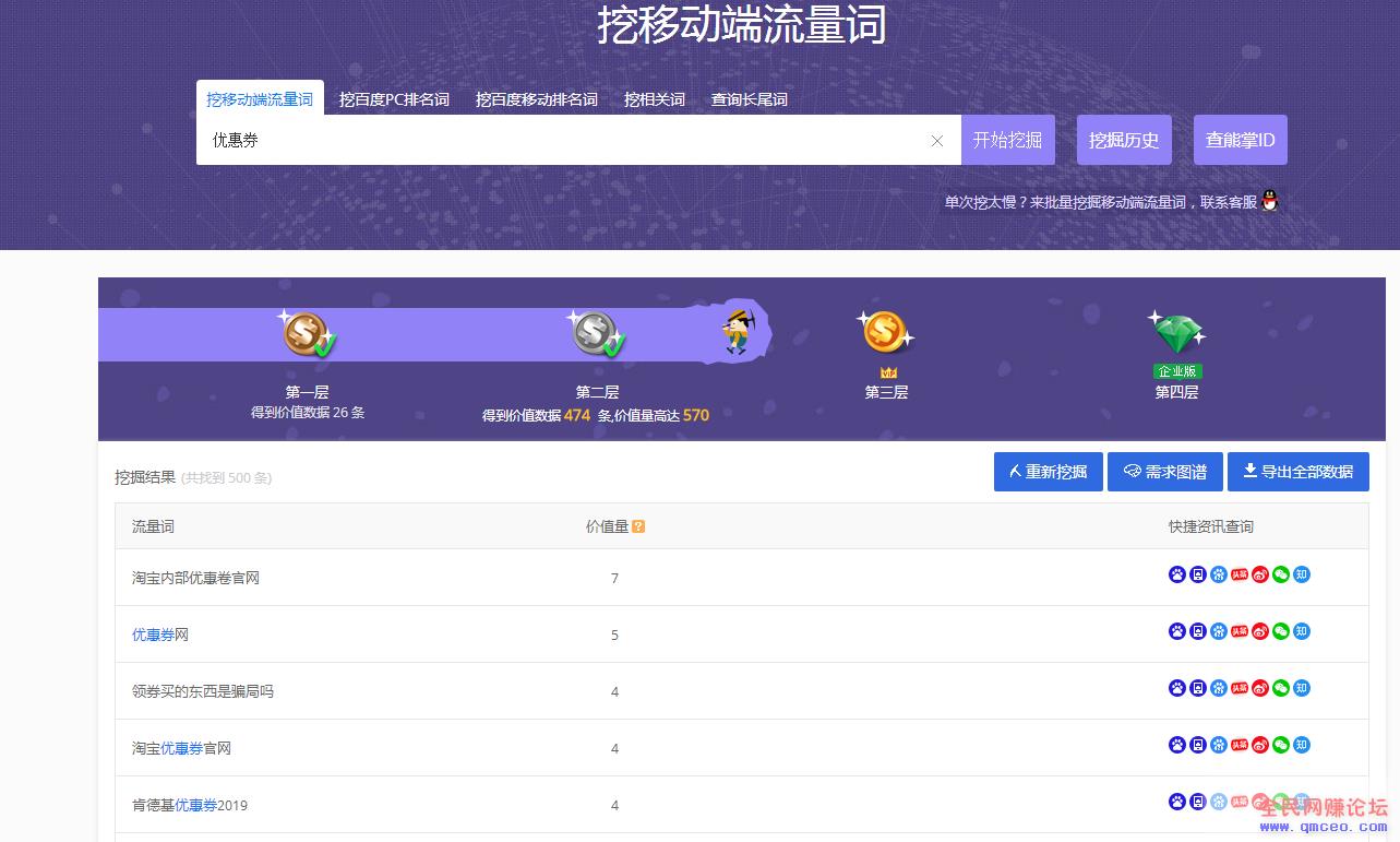新浪博客精准引流大法,实操详细拆解,让流量变成自动化! 新浪博客精准引流大法,实操详细拆解,让流量变成自动化!