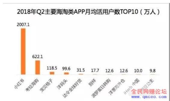 日赚千元的技巧,这个引流模式可以复制! 日赚千元的技巧,这个引流模式可以复制!