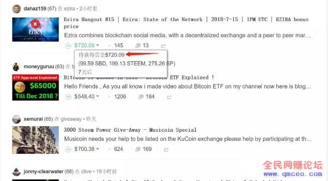 一篇文章就赚4000+，国外搬砖项目让你知道什么才是天堂！