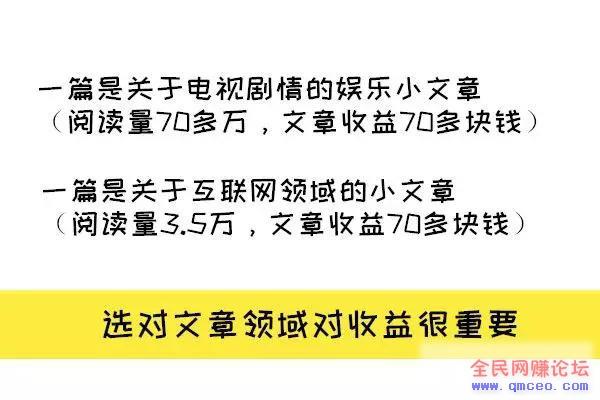 15分钟赚70多元,百家号的收益和奖励政策全解读 15分钟赚70多元,百家号的收益和奖励政策全解读