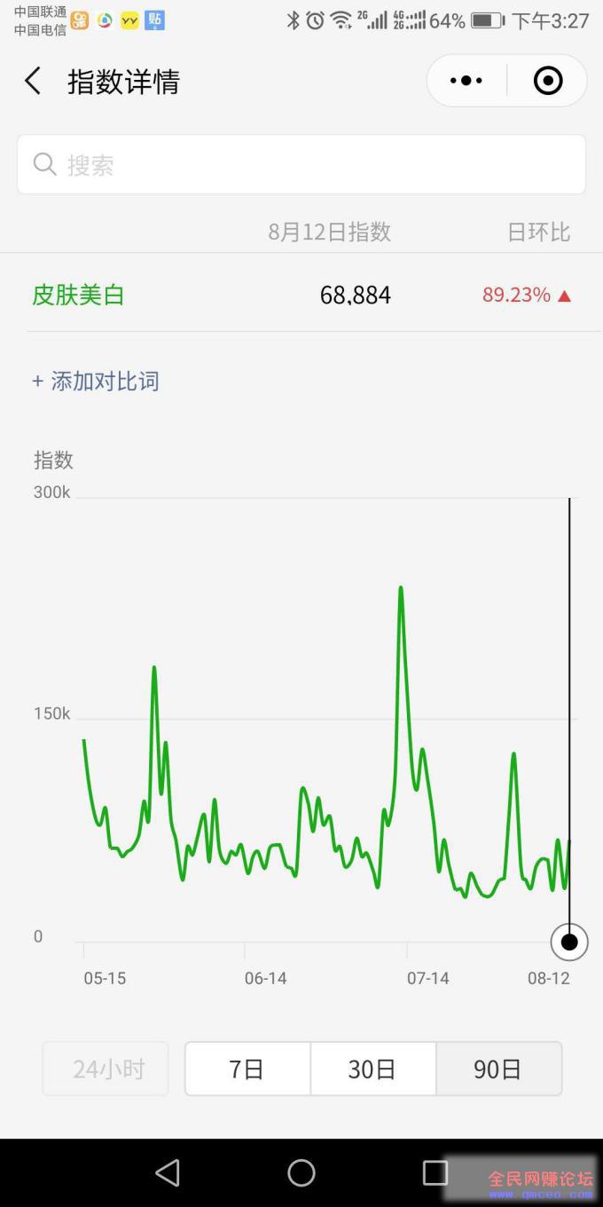 一劳永逸被动引流法，新手轻松操作也能日入300+