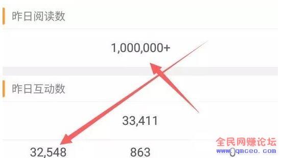 畅通无阻的淘宝客微博推广技巧 借助抽奖平台10天涨粉10万 畅通无阻的淘宝客微博推广技巧 借助抽奖平台10天涨粉10万