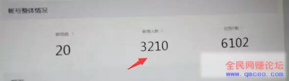 小说赚钱的升级玩法,7个月变现上百万! 小说赚钱的升级玩法,7个月变现上百万!
