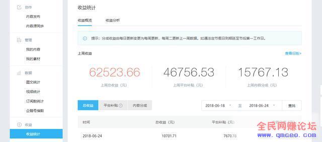 自媒体变现方法解析！掌握这些小技巧，每天收益能涨上千元