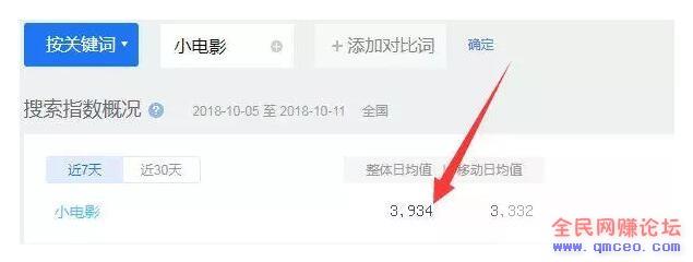 日赚200+收入实在不难，直接分享给你！