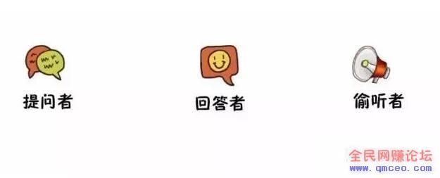 无需引流,真正的躺赚项目,你要做的只有提问和数钱! 无需引流,真正的躺赚项目,你要做的只有提问和数钱!