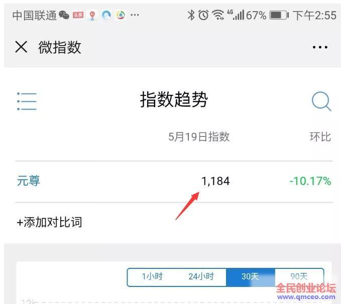 微博小说玩法，日赚500以上的两种引流赚钱方法！
