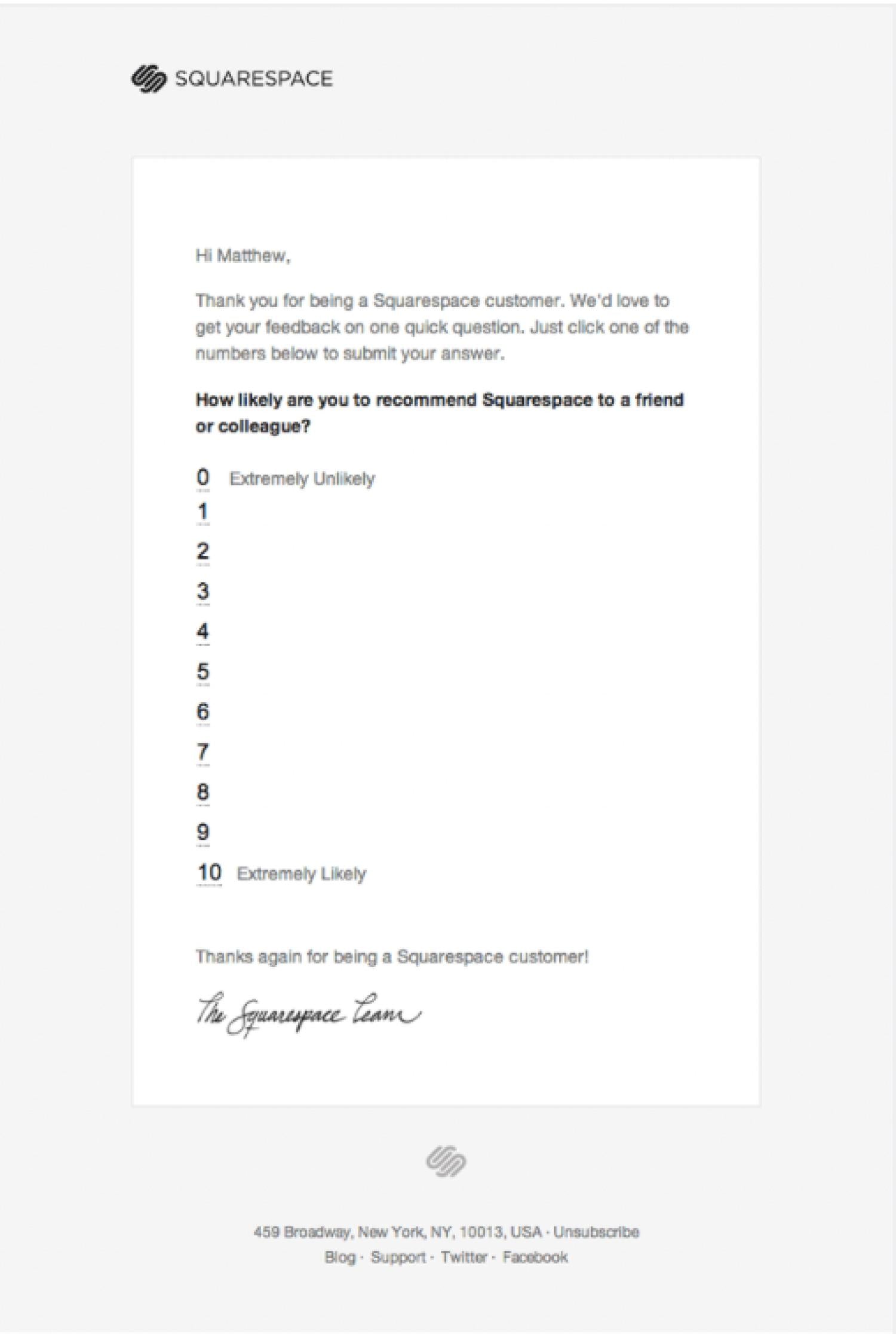 Squarespace电子邮件