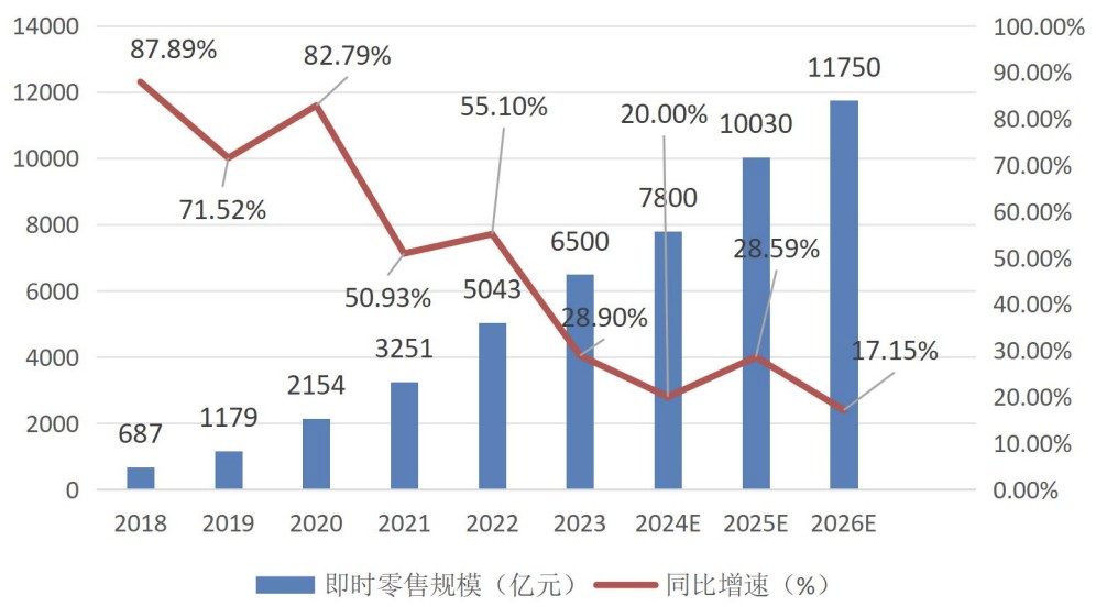 图3.png